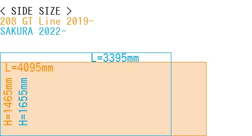 #208 GT Line 2019- + SAKURA 2022-